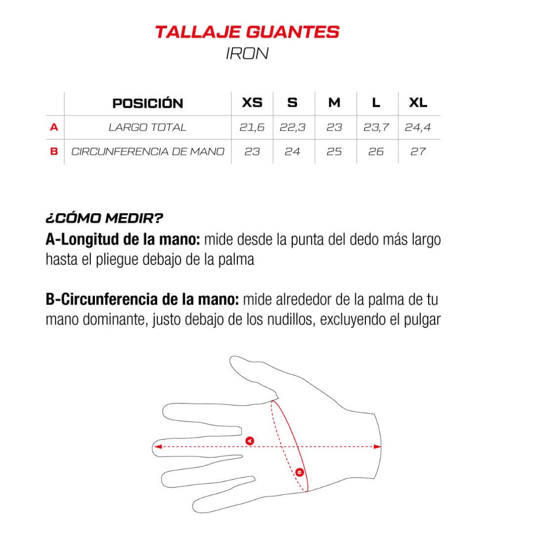 Guantes de protección IMPERMEABLES IRON FP